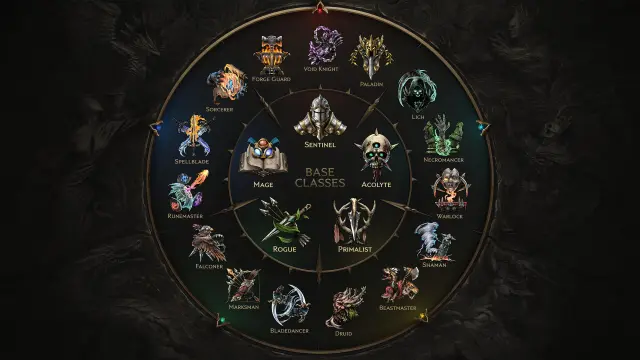 Last Epoch screenshot 2