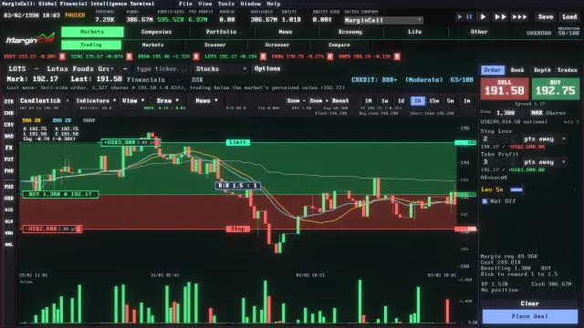 MarginCall screenshot 2