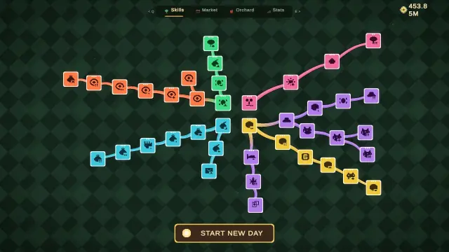 Shake it Co! screenshot 4