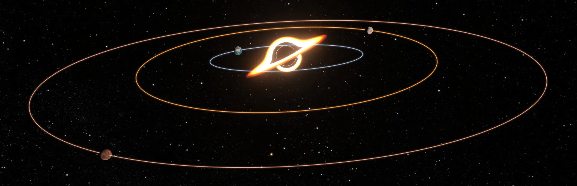 SpaceSim - Astrophysical Simulation Software key art